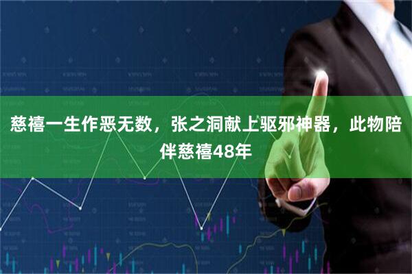 慈禧一生作恶无数，张之洞献上驱邪神器，此物陪伴慈禧48年